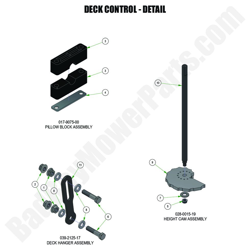 3431 - Bad Boy Mower Parts Lookup > 2024 > Rebel & Rebel X > Deck Control - Detail